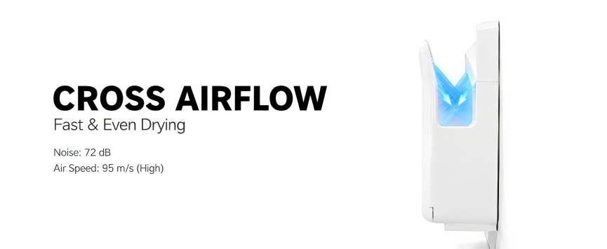 cross airflow