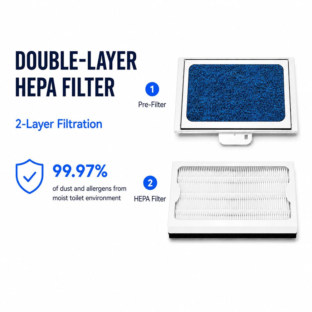 double layer hepa filter